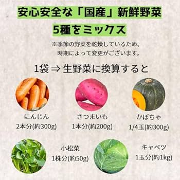 小動物用の乾燥おやつ　お好きな野菜果物でお作りします 小動物用の乾燥おやつ お好きな野菜果物でお作りします